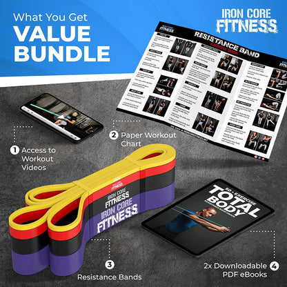 Pull up Assistance Resistance Bands - Long Loop Power Bands for Men and Women - Strength Power Flexibility Training at Home & Gym - Ebooks & Workout Chart Included by